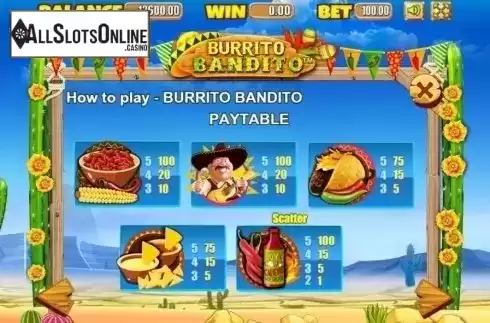 Paytable 2. Burrito Bandito from Allbet Gaming