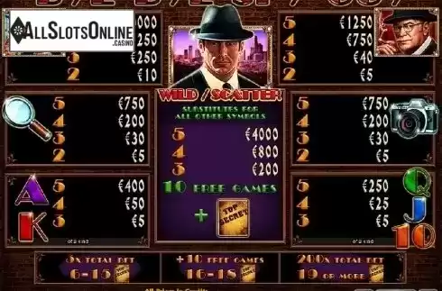 Paytable 1. Bye Bye Spy Guy from Casino Technology