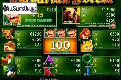 Screen2. Bavarian Forest from Casino Technology