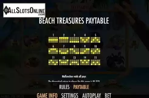 Paylines. Beach Treasures from Join Games