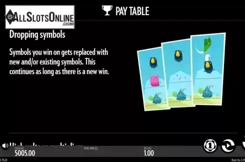 Paytable 1. Birds On A Wire from Thunderkick