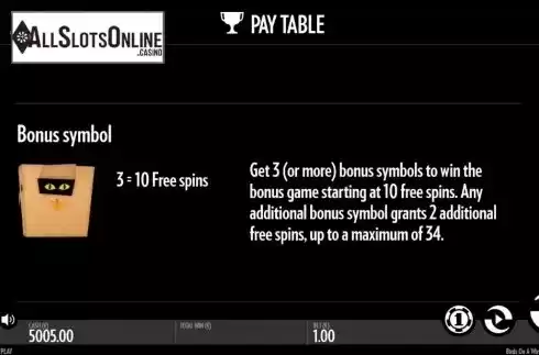 Paytable 3 Bonus symbol. Birds On A Wire from Thunderkick