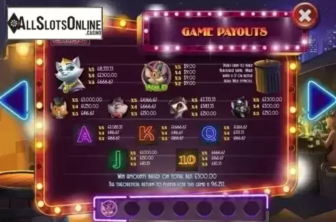 Paytable. Blackjack Cats from Asylum Labs Inc.