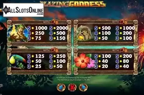 Paytable 1 screen. Blazing Goddess from Lightning Box