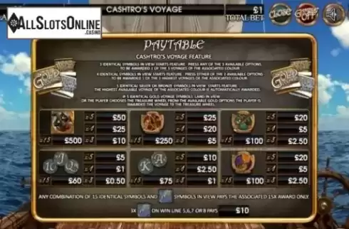 Paytable 1. Cashtro's Voyage from CR Games
