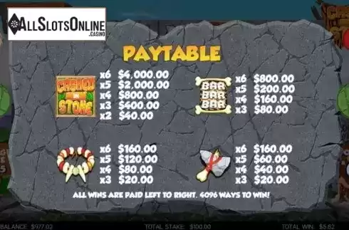 Paytable 1. Cashed in Stone from CORE Gaming