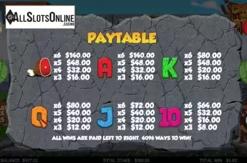 Paytable 2. Cashed in Stone from CORE Gaming