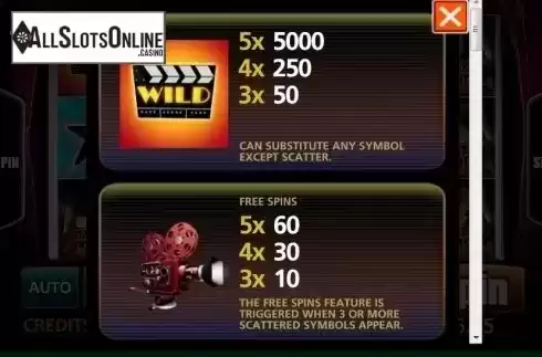 Paytable 1. Classic Cinema from MultiSlot