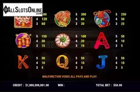 Paytable. Crazy Rich Year from Slot Factory
