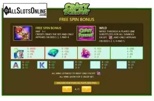 Free Spins Paytable. Crazy Scientist (Jumbo Games) from Jumbo Games