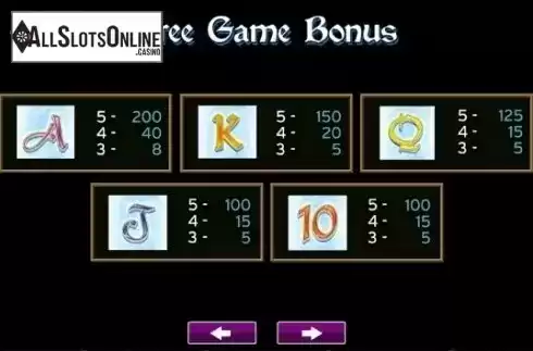 Paytable 3. Crystal Kingdom (High 5 Games) from High 5 Games