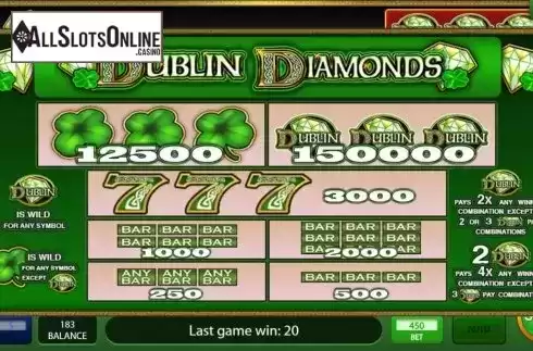 Paytable. Dublin Diamonds from IGT