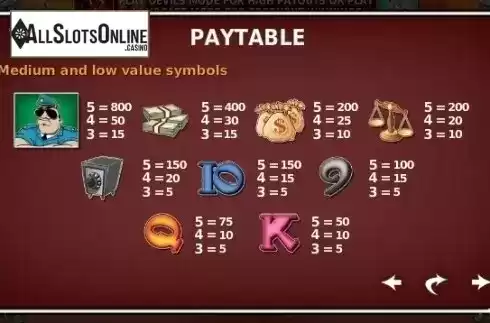 Paytable 5. Devil's Advocate from OMI Gaming