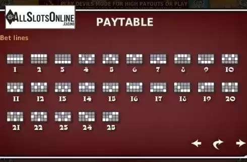 Paytable 6. Devil's Advocate from OMI Gaming