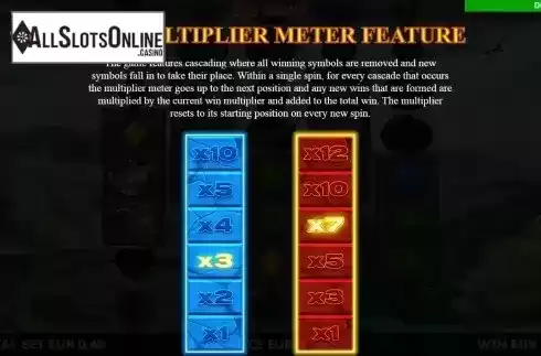 Multiplier feature screen