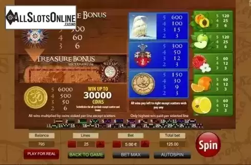 Paytable. Discovery Slots from GameScale