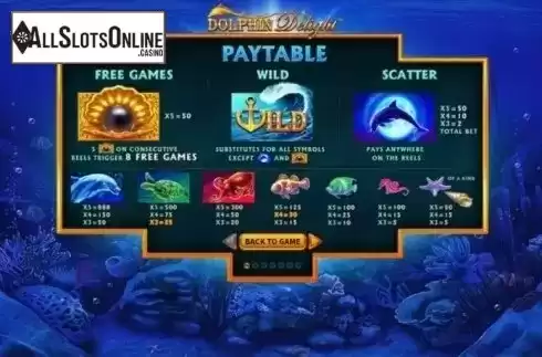 Paytable 1. Dolphin Delight from Skywind Group