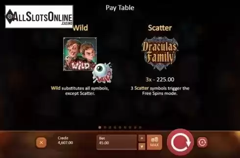 Paytable 1. Dracula's Family from Playson