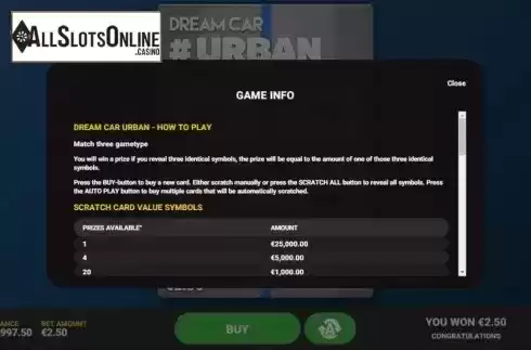 Info 1. Dream Car Urban from Hacksaw Gaming