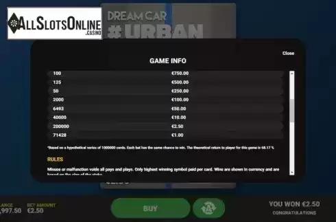 Info 2. Dream Car Urban from Hacksaw Gaming