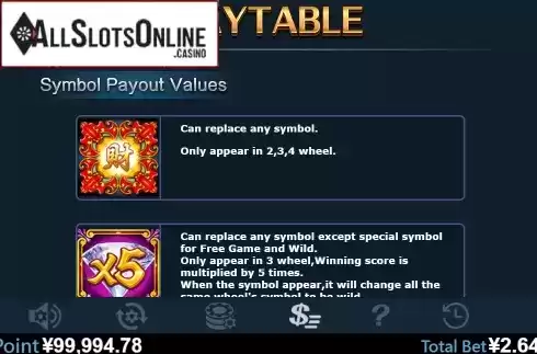 Paytable 1. Eternal Diamond from Virtual Tech