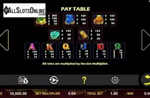 Paytable . Eternal Fortune from Aspect Gaming