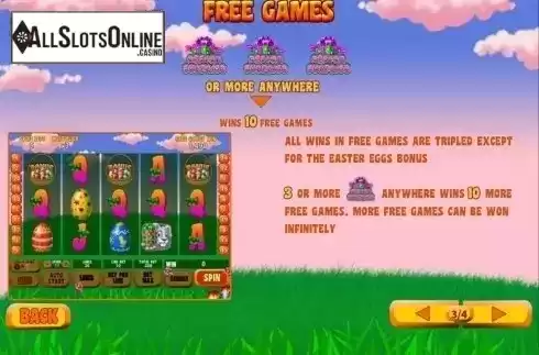 FreeSpin Description screen. Easter Surprise from Playtech