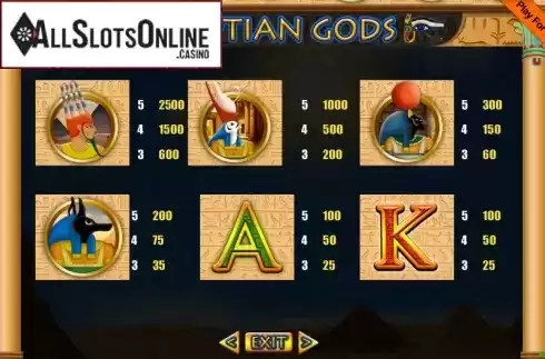 Paytable 3. Egyptian Gods 9 (Portomaso Gaming) from Portomaso Gaming