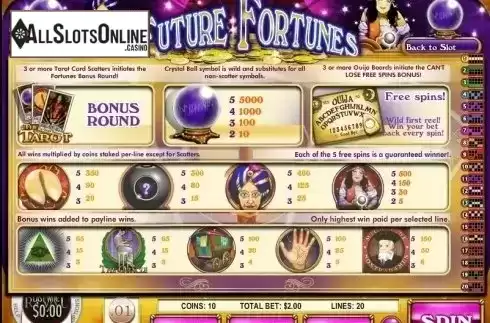 Screen2. Future Fortunes from Rival Gaming
