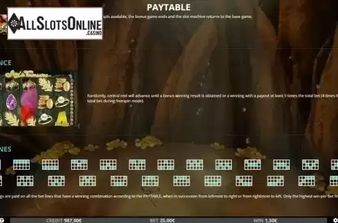 Paylines. Fairy's Treasure from Capecod Gaming