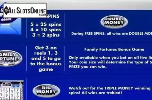 Paytable 2. Family Fortunes from Gamesys