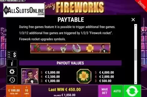 Paytable 2. Fancy Fireworks from Gamomat