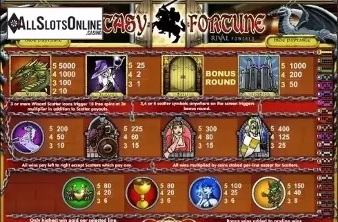 Screen2. Fantasy Fortune from Rival Gaming