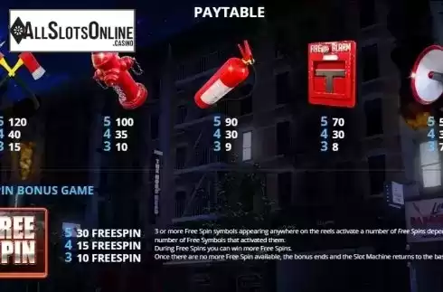 Paytable 2. Fire Department from Capecod Gaming
