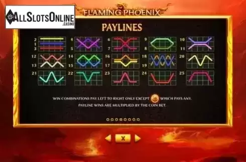 Paytable 4. Flaming Phoenix from Skywind Group