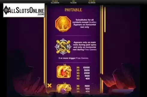 Paytable 1. Flexing Dragons from OneTouch