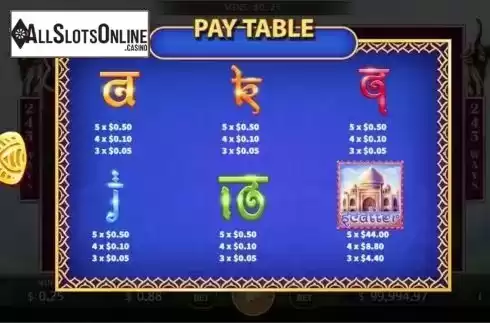 Pay Table 2