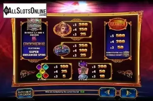 Screen5. Fortune Spinner from Ash Gaming