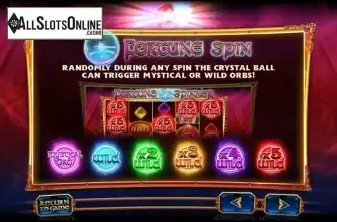 Screen2. Fortune Spinner from Ash Gaming
