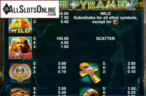 Paytable 1. Fortune Pyramid from Casino Technology