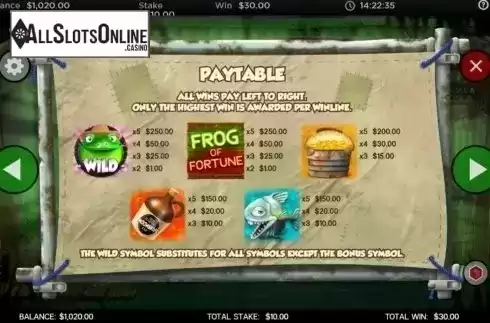 Paytable. Frog of Fortune from CORE Gaming