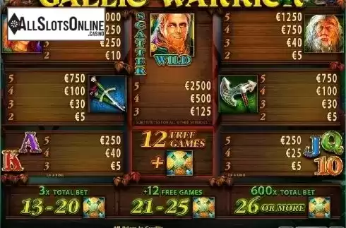 Paytable 1. Gaelic Warrior from Casino Technology