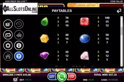 Paytable 2. Gem Drop Deluxe from Betsson Group