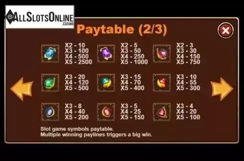 Paytable. Gemstone Legend from Triple Profits Games