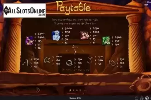Paytable. Genie's Treasure (Espresso Games) from Espresso Games