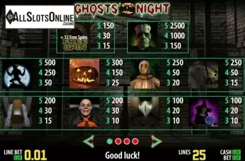 Paytable 1. Ghosts' Night HD from World Match