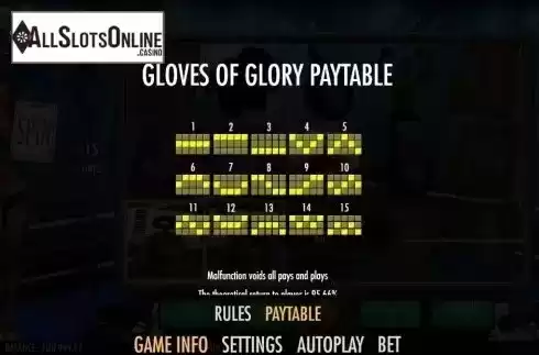 Paylines. Gloves of Glory from Join Games