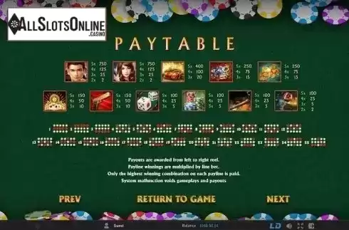 Paytable 1. God of Gamblers from GamePlay