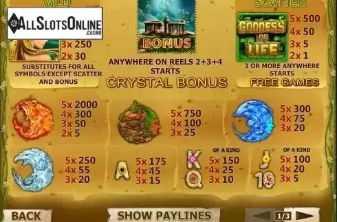 Paytable 1. Goddess of Life from Playtech