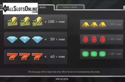 Screen3. Gold Bars Nudge from Cayetano Gaming